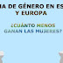 Datos laborales de la mujer en España - Desempleo, pocas mujeres Directivas y brecha salarial