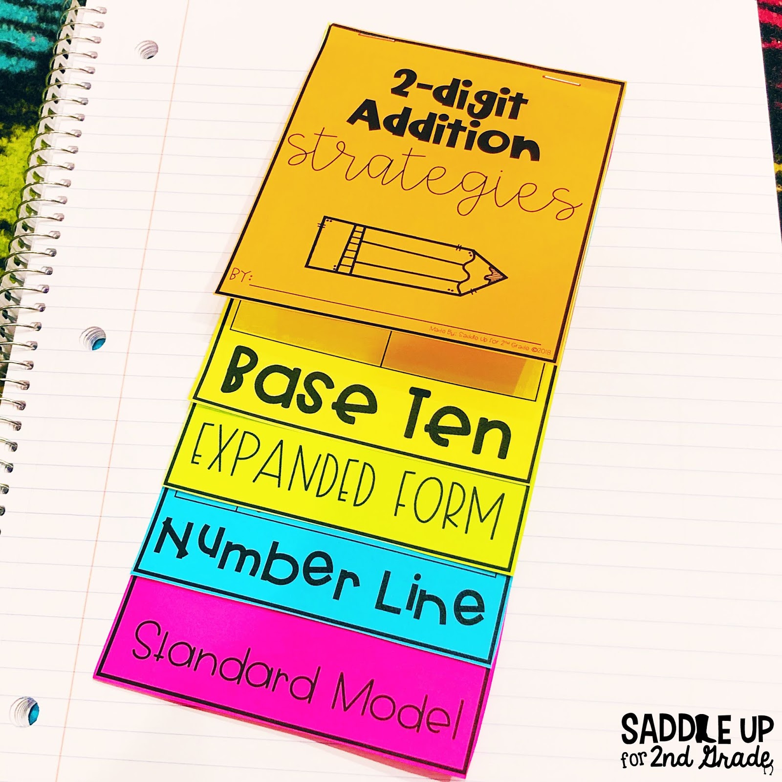 Second grade is the first year students are exposed to two digit addition strategies. Check out these different ways students can solve problems!