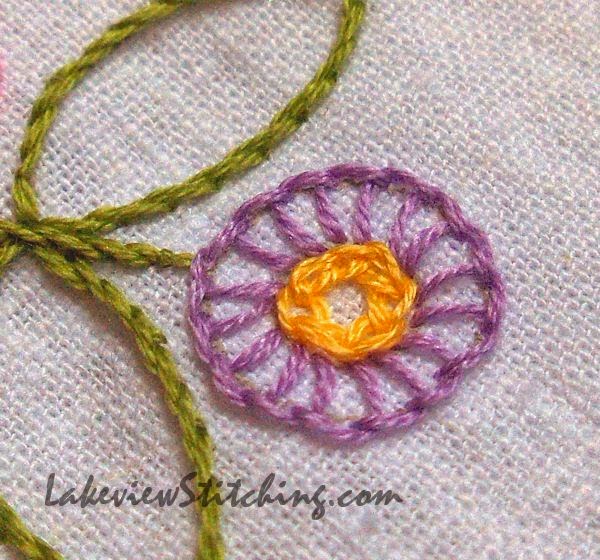 Lakeview Stitching Left or Right?