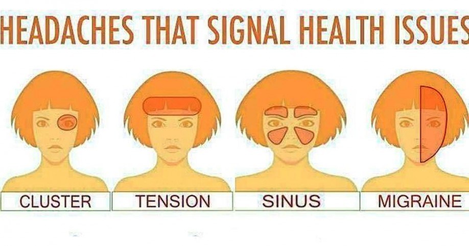 Headaches-Reveal-What-Is-Wrong-With-Your-Health