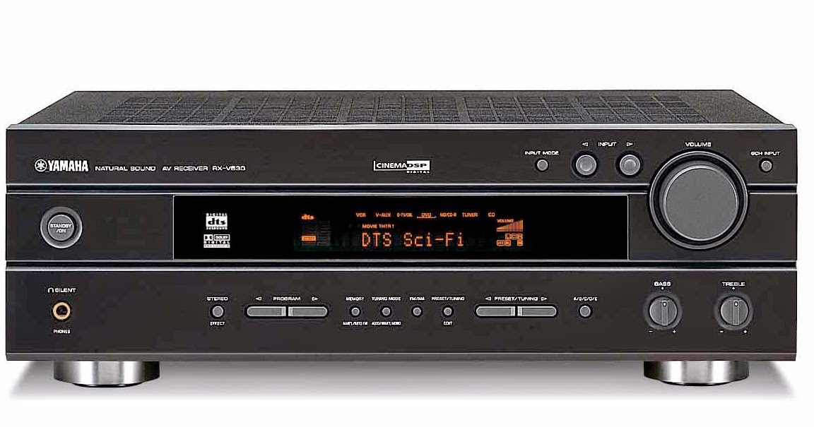 Yamaha RXV530 AV Receiver AudioBaza