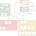 SMBeagle - Fileshare Auditing Tool That Hunts Out All Files It Can See In The Network And Reports If The File Can Be Read And/Or Written