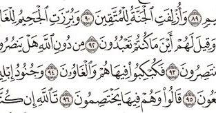 Tafsir Surat As Syu Ara Ayat 91 92 93 94 95 Tafsir Jalalain Indonesia