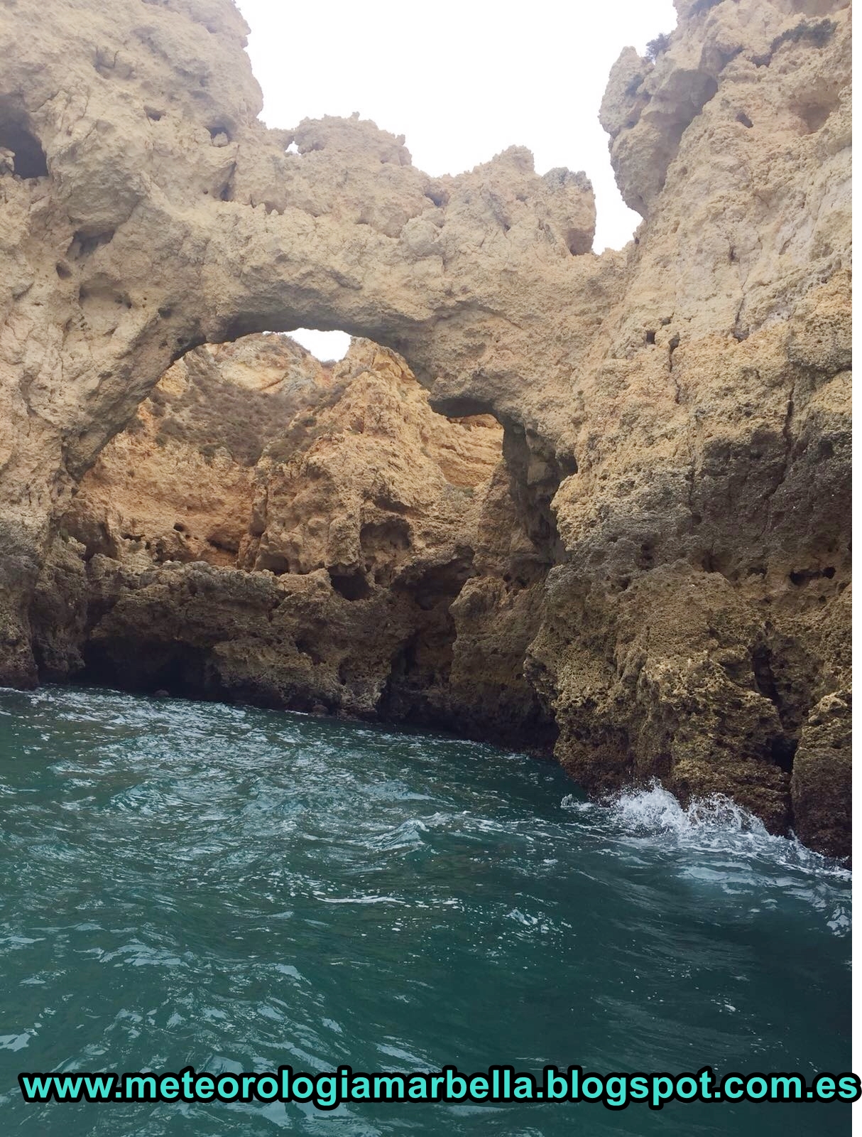 Datos Meteorológicos de Marbella. Agua caída en el mes de Julio de 2017