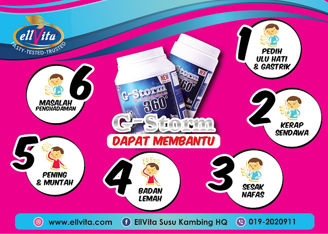 G-STORM 360' : Penyelesaian kepada masalah gastrik, pedih ulu hati dan ketakselesaan perut. G-STORM 360' : Penyelesaian kepada masalah gastrik, pedih ulu hati dan ketakselesaan perut.