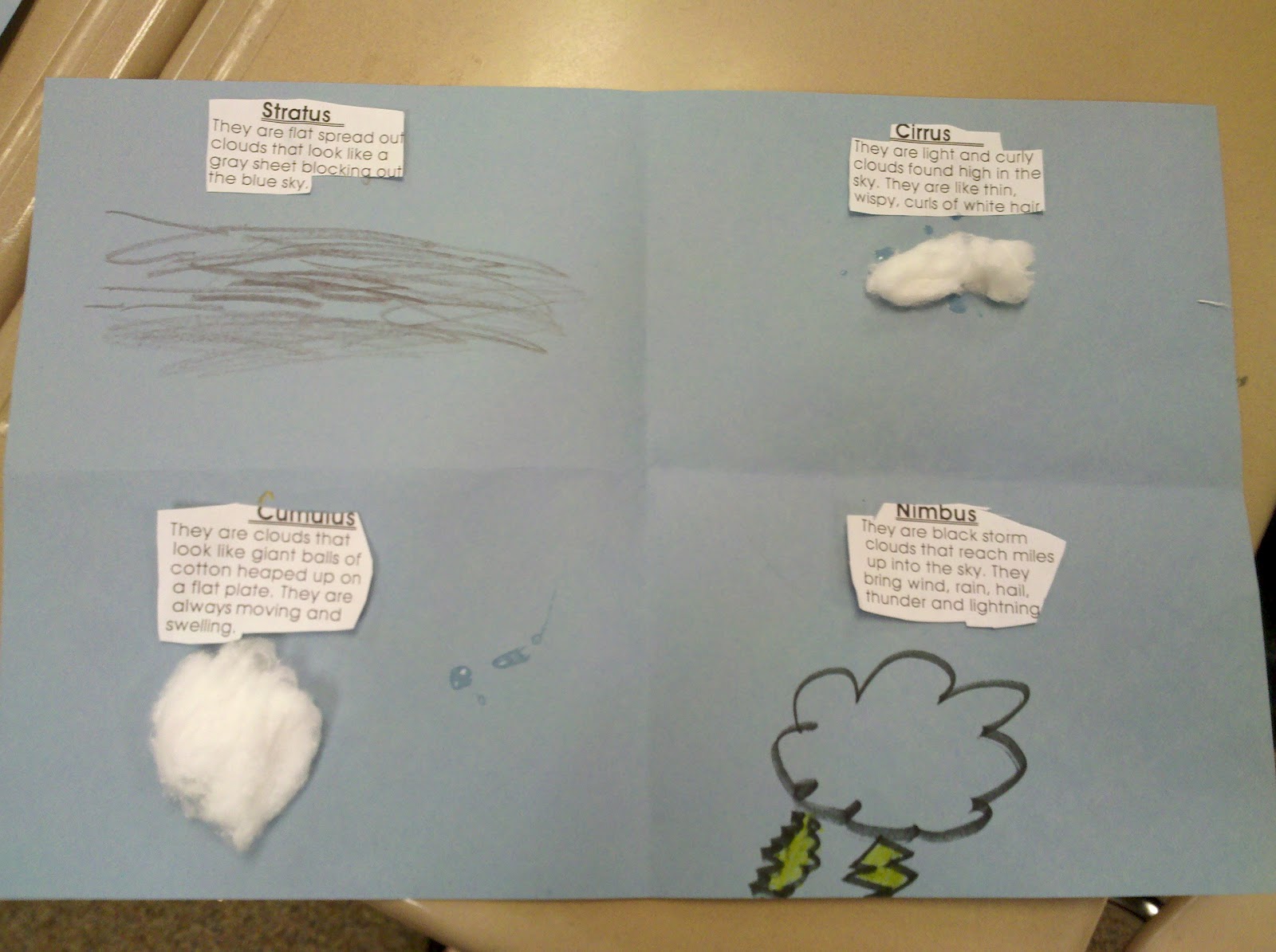 Fun in First Grade: More Weather Ideas
