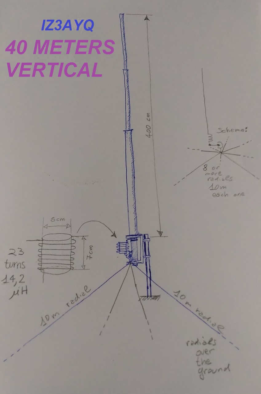 IZ3AYQ 4 m vertical antenna for 40 meters band