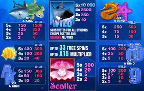 How to Win Online Great Slot Game Great-blue-slot-game%2B%25282%2529