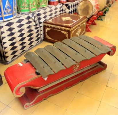 Pemain alat musik tradisional gamelan jawa disebut