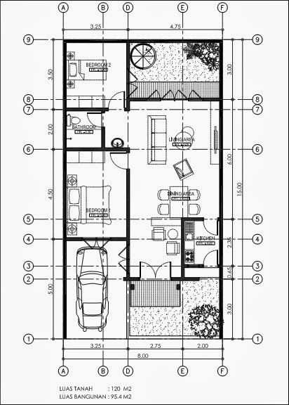 GAMBAR DENAH  RUMAH  MINIMALIS UKURAN 8x15 LUAS  120m2