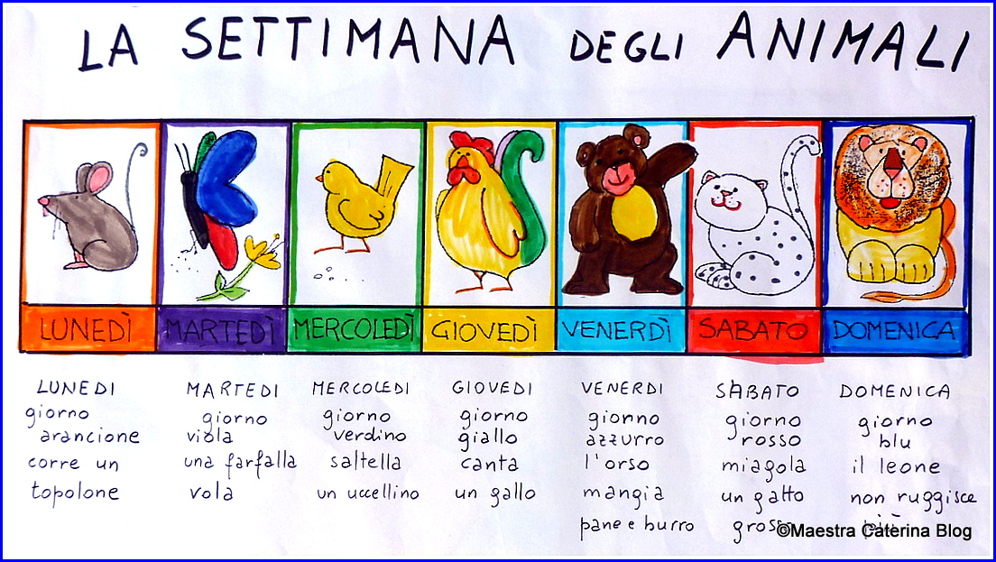 Maestra Caterina Filastrocche Della Settimana 3 Post Verso Il Concetto Di Tempo