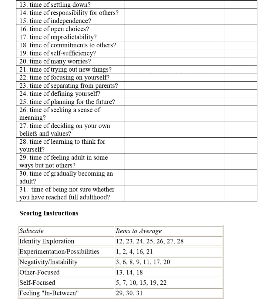 Emerging Adulthood Research Emerging adulthood research