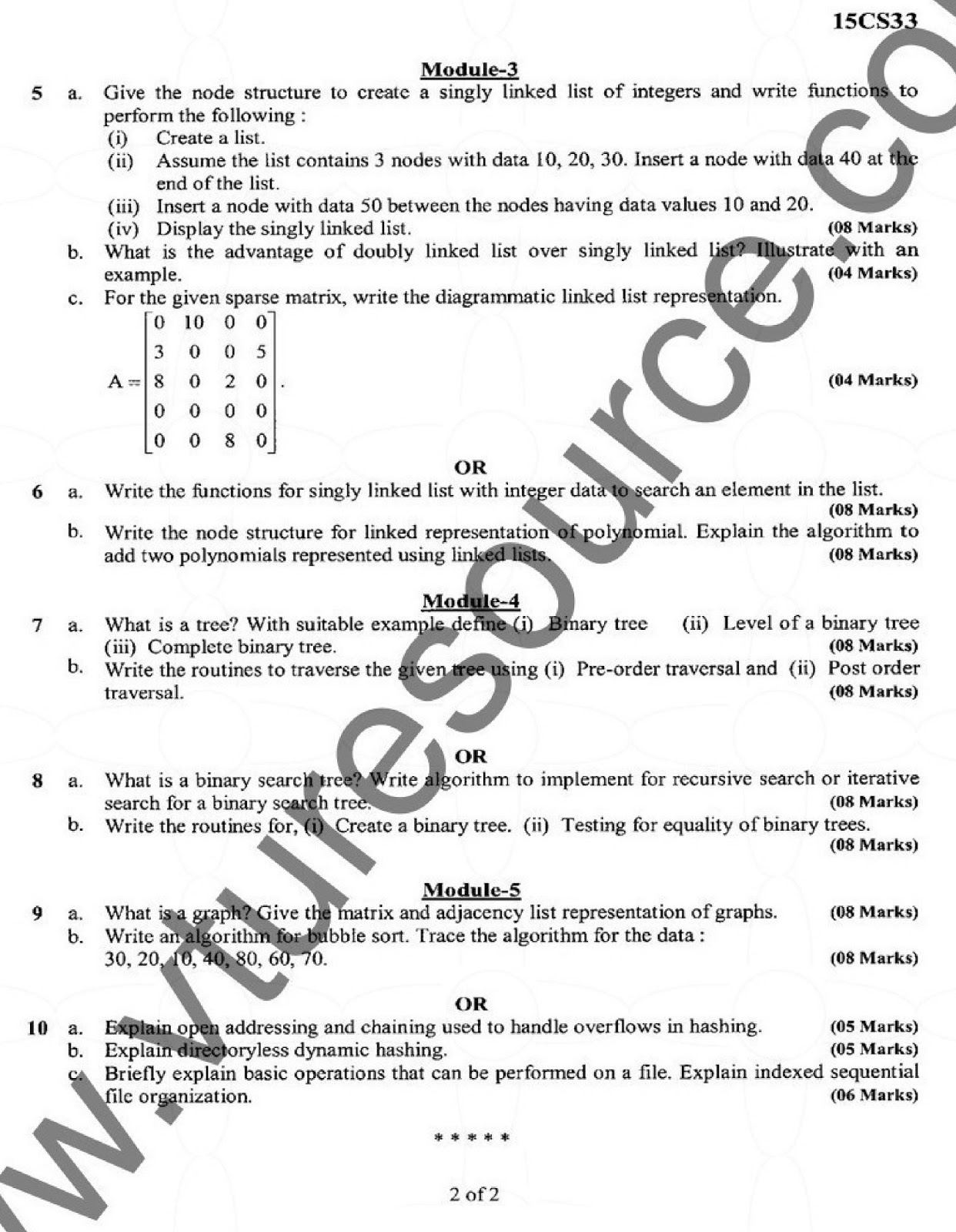 VTU BE 3rd Semester CSE Question Paper Data Structure & Applications