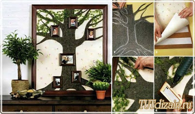 Como hacer un Arbol Genealogico para Decoracion