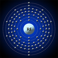 Rutherfordyum atomu elektron kabuk modeli