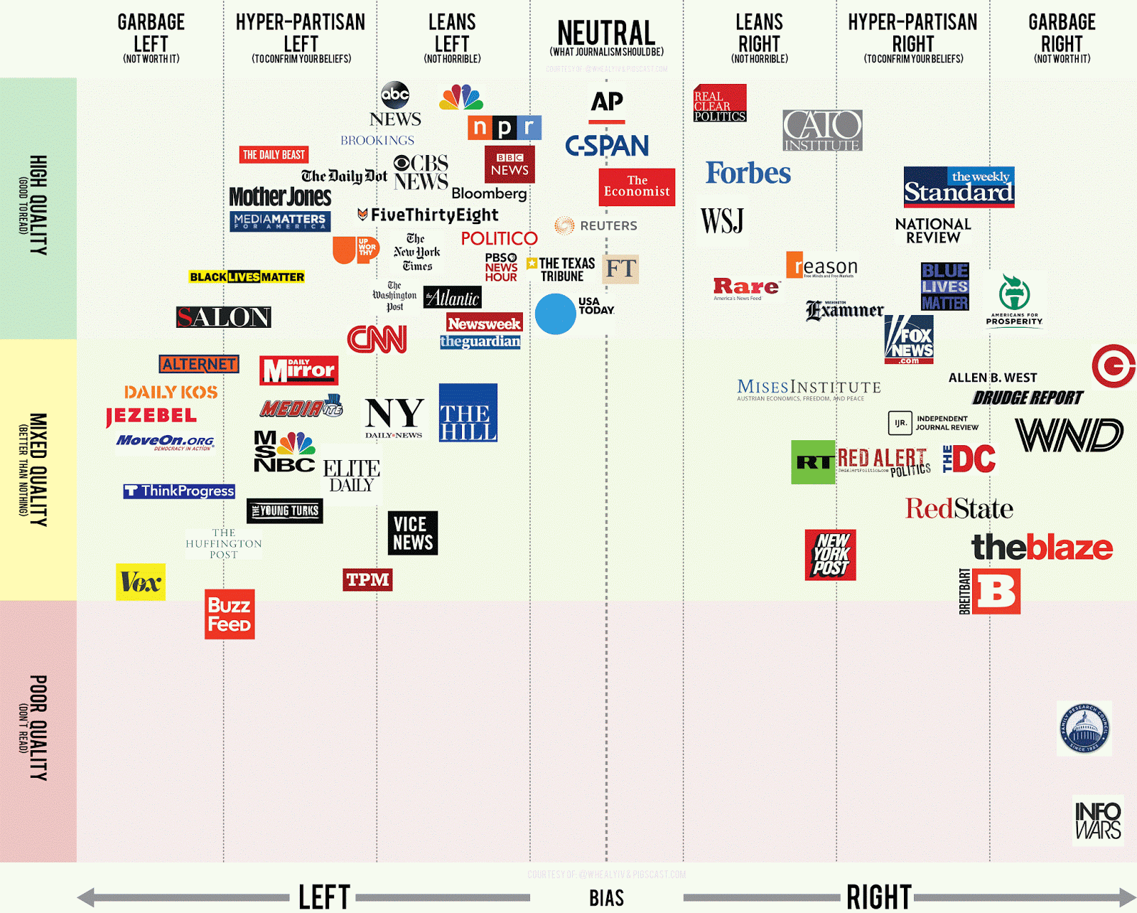 https://4.bp.blogspot.com/-NV52XjmIoLI/WNBXpm6WRTI/AAAAAAAARq8/fiiV5iAgscctXrFwoqQ1-QowRECTpufsQCLcB/s1600/Infographic%2Babout%2Bnews.png