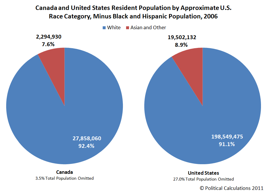 Asian Population In Canada 37