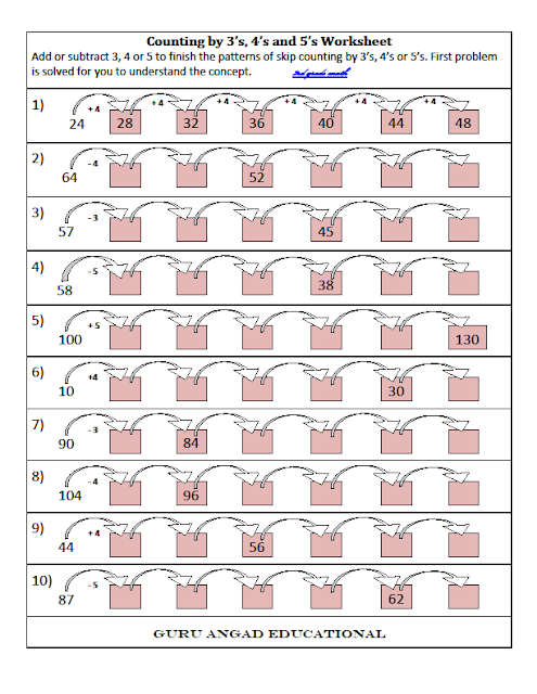 This is a 3rd grade math skip counting worksheet. Print this worksheet to learn skip counting by 3's, 4's and 5's forward and backward counting.