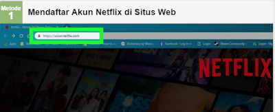 Cara Buat Akun Netflix Terbaru Cara Buat Akun Netflix Terbaru