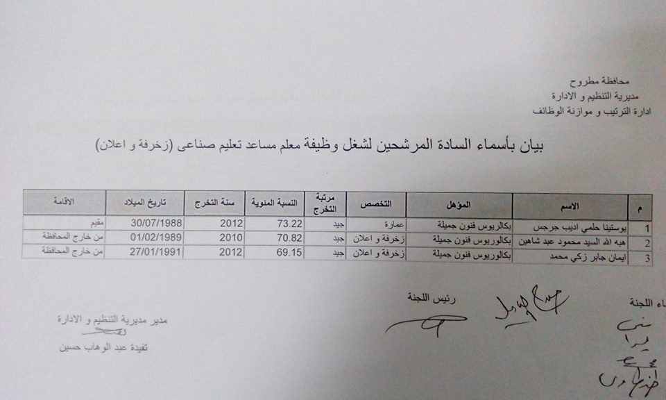 اسماء المعينين بوظائف التربية والتعليم لجميع التخصصات " لغة عربية - رياضيات - علوم - حاسب الى - انجليزى - لغة فرنسية - المجالات وتربية رياضية " اسماء المعينين بوظائف التربية والتعليم لجميع التخصصات " لغة عربية - رياضيات - علوم - حاسب الى - انجليزى - لغة فرنسية - المجالات وتربية رياضية "