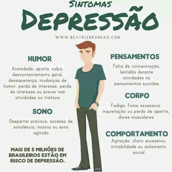 Depressão não é frescura!
