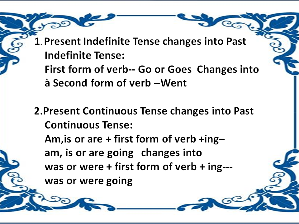 English Learning Made Easy & Simple NARRATION Change from Direct to Indirect form of