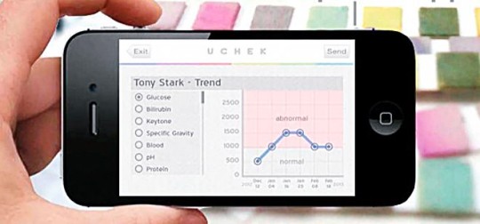 Test Smartphone Applications Test Smartphone Applications