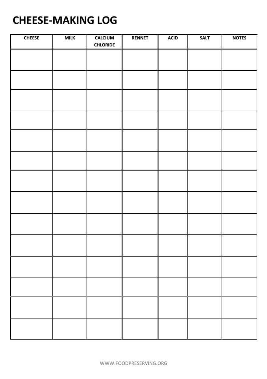 FOOD PRESERVING CHEESEMAKING CHARTS & LOGS