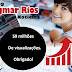 Blog Agmar Rios ultrapassa a marca de 59 milhões de visualizações