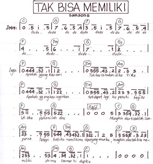 nah nih Not Angkanya Samsons "Tak bisa memiliki"