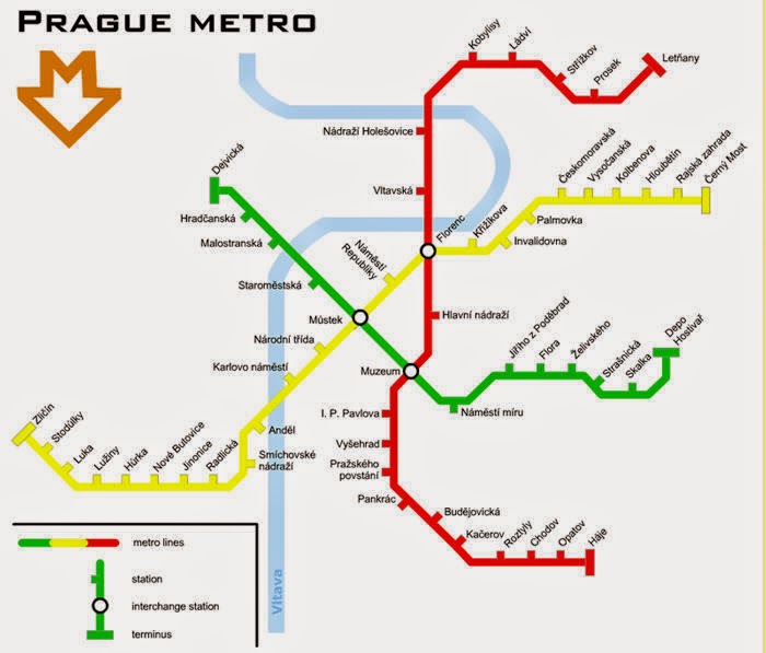 homo Pone suku puoli