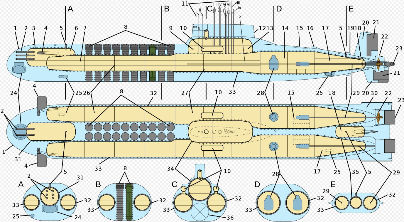 minecraft typhoon class submarine