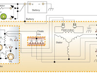Electric Generator Diagram Electric Generator Diagram
