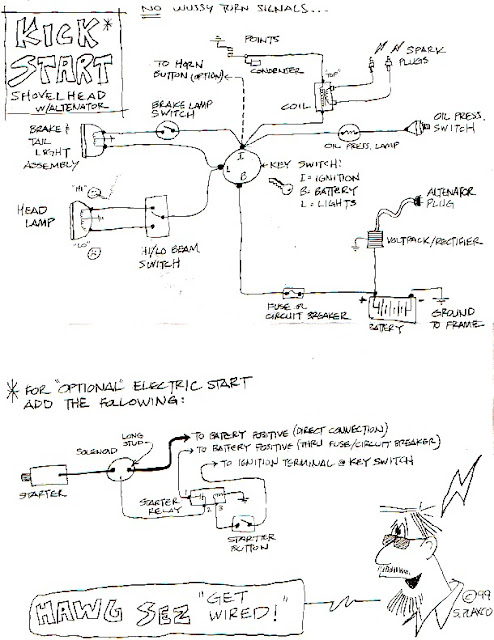 Live to Ride Ride to Church: Drawn Motorcycle Wiring Diagrams #2
