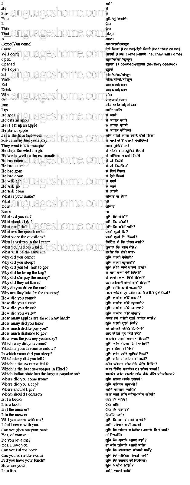 30 Days Tamil To Hindi Pdf