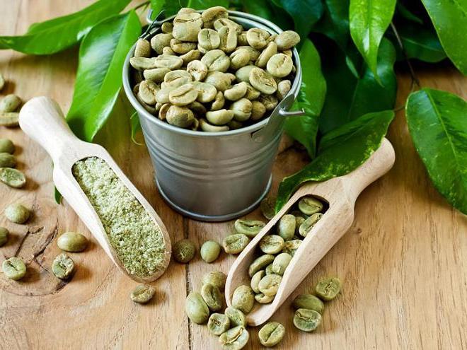 Cà phê xanh thức uống giảm cân ca-phe-xanh-thuc-uong-giam-can