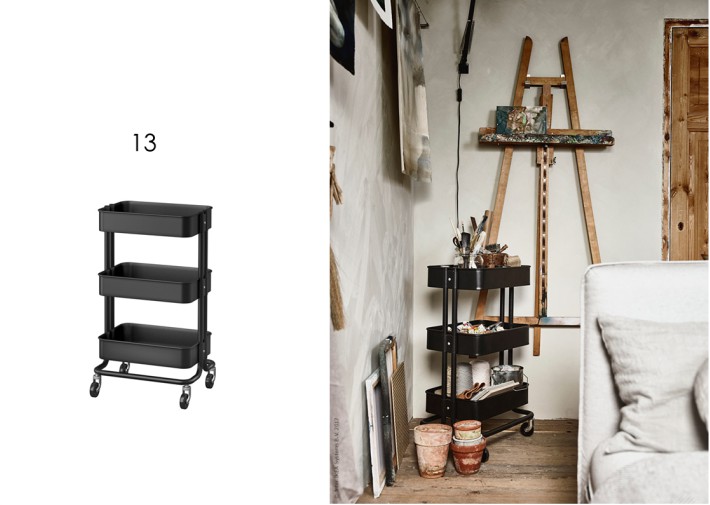 Un pequeño estudio con IKEAHACK y muebles de IKEA