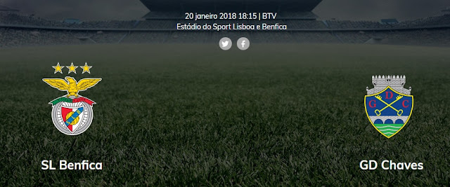 Chaves vs benfica Chaves vs benfica