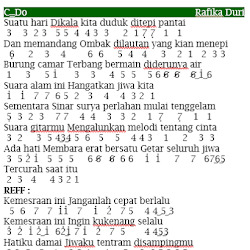 Lagu Kemesraan