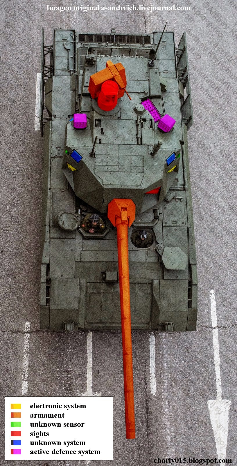 armata%2Bequipos%2By%2Bsensores%2B2%2Bingles.jpg