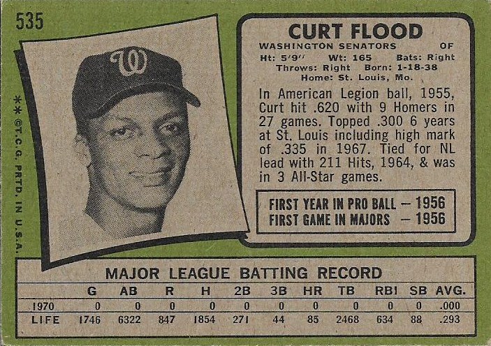 curt flood free possible other curt flood free possible other