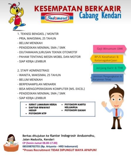 20 Contoh Surat Lamaran Kerja Di Indogrosir Kumpulan Contoh Gambar