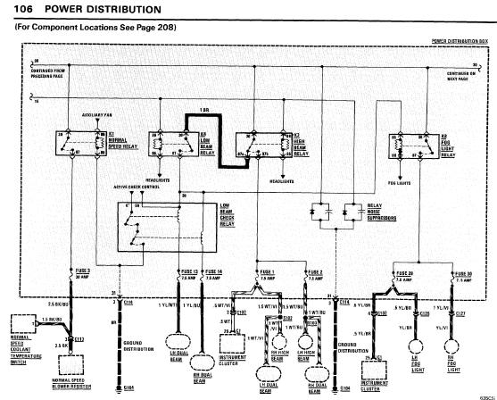 1985 Bmw 325e fuse box diagram