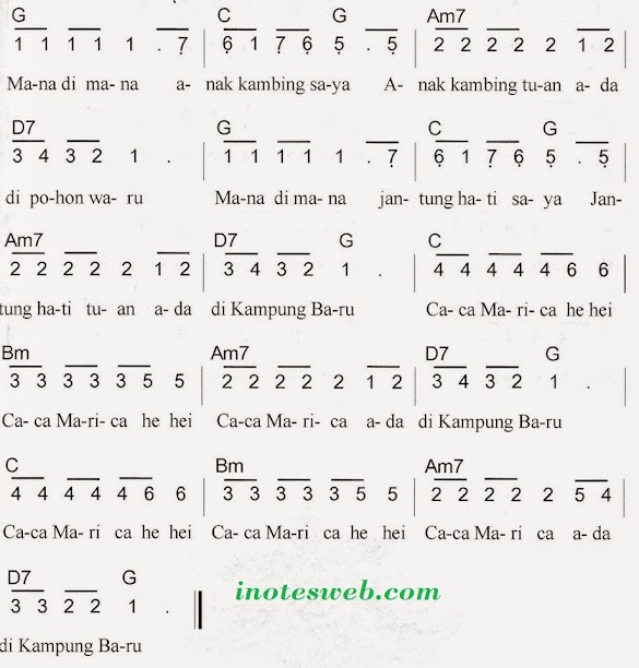 Chord Lagu Anak Kambing Saya