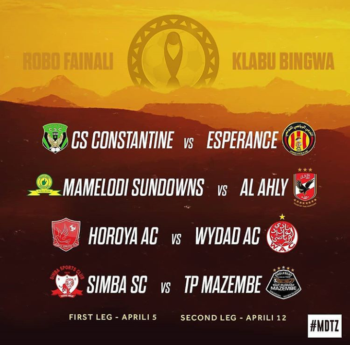 Droo ya makundi caf champions league Clearance