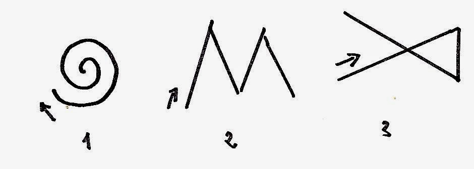 MONOGRAFIASPARAVOS: TEST PSICOPEDAGÓGICO ABC