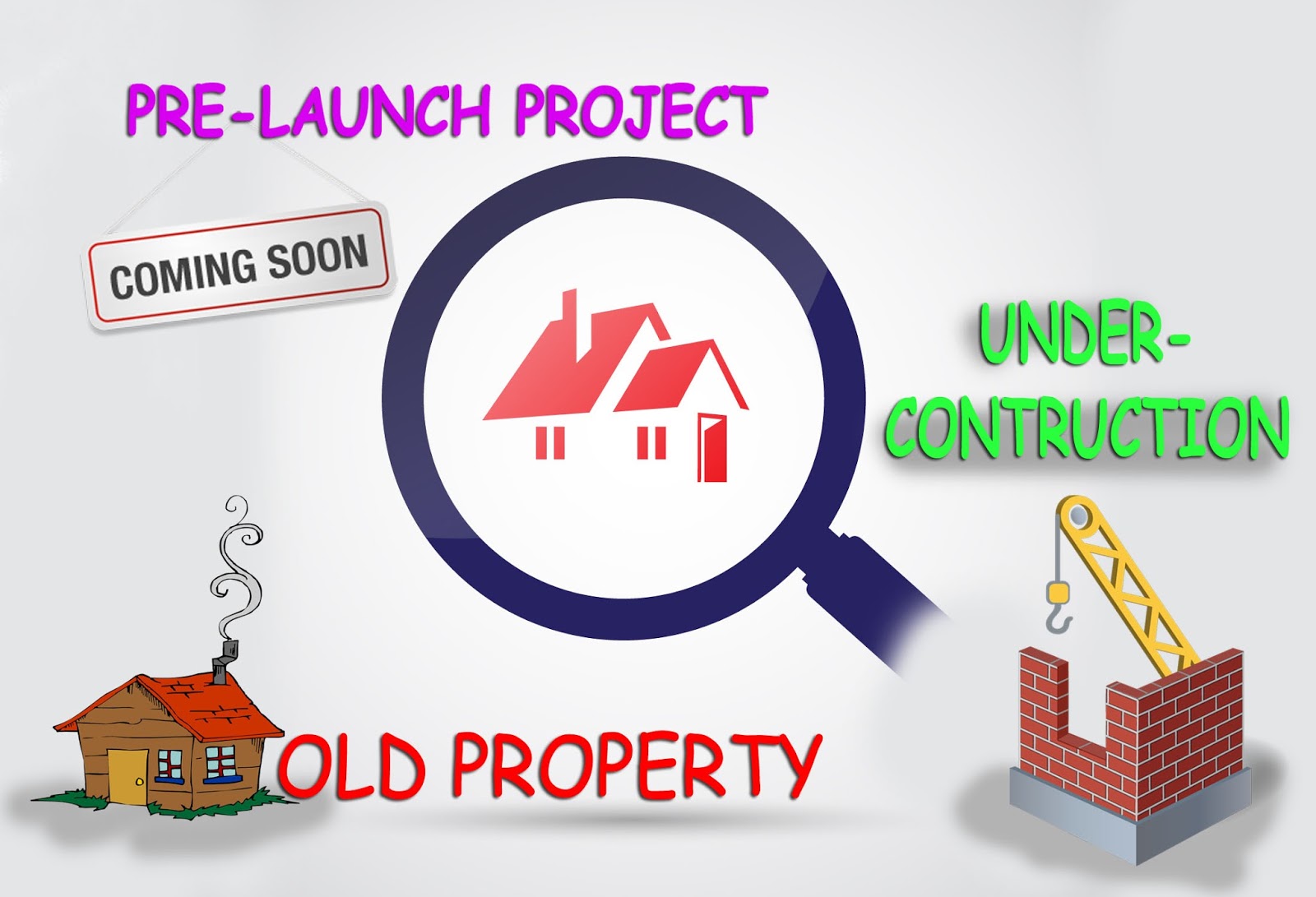 Dreamz Infra Review Bangalore Property Reviews