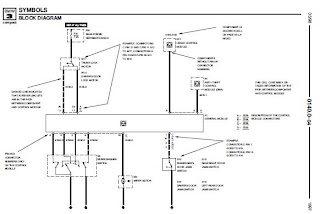 BMW 318ti 1997 Electrical Repair | Online Manual Sharing