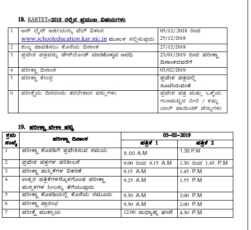 KARTET-2018: Apply for Teacher Eligibility Test Karnataka, Last Date December 25 1