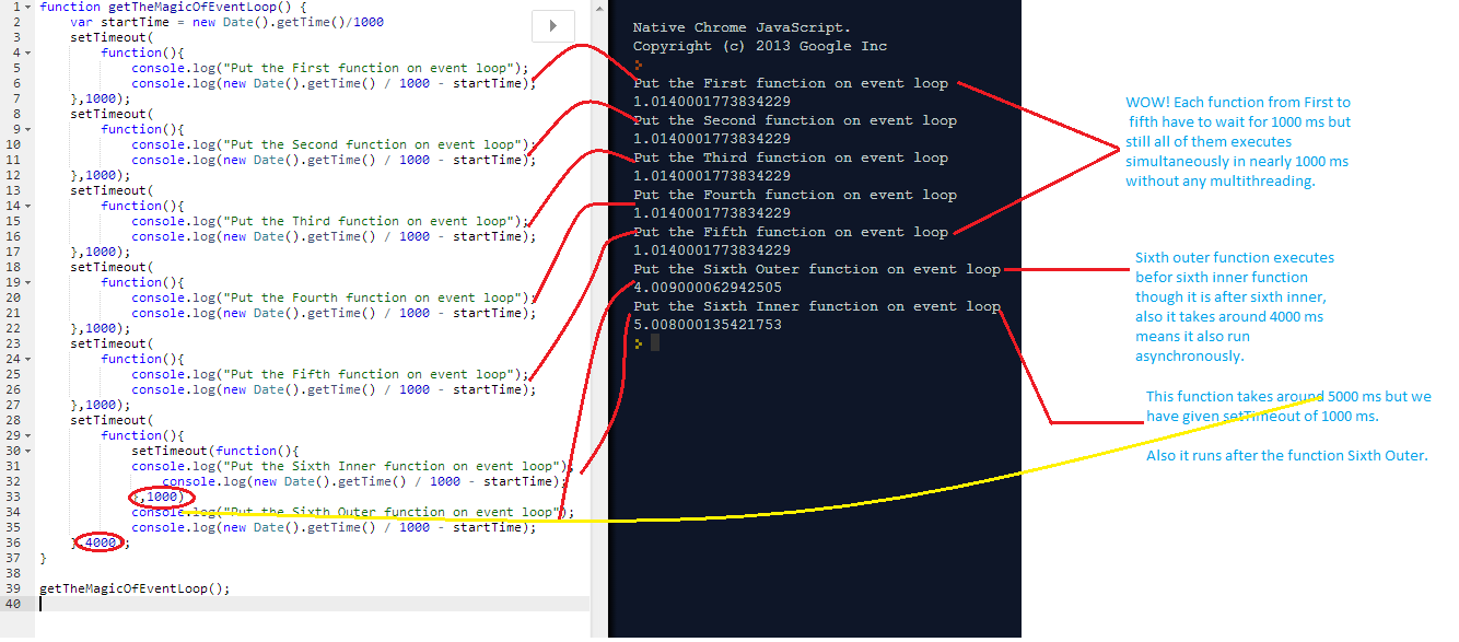 37 Javascript Delay 1 Second Javascript Answer
